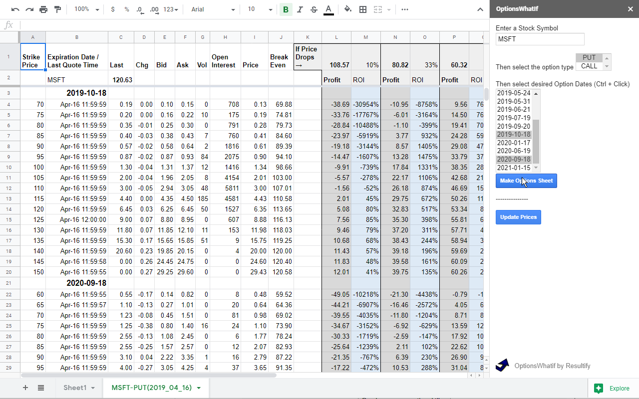 Screenshot of the OptionsWhatIf Google Sheets add-on showing an options payoff matrix tab